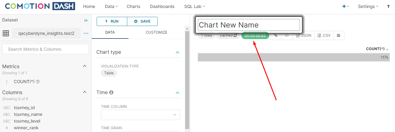 chart new name