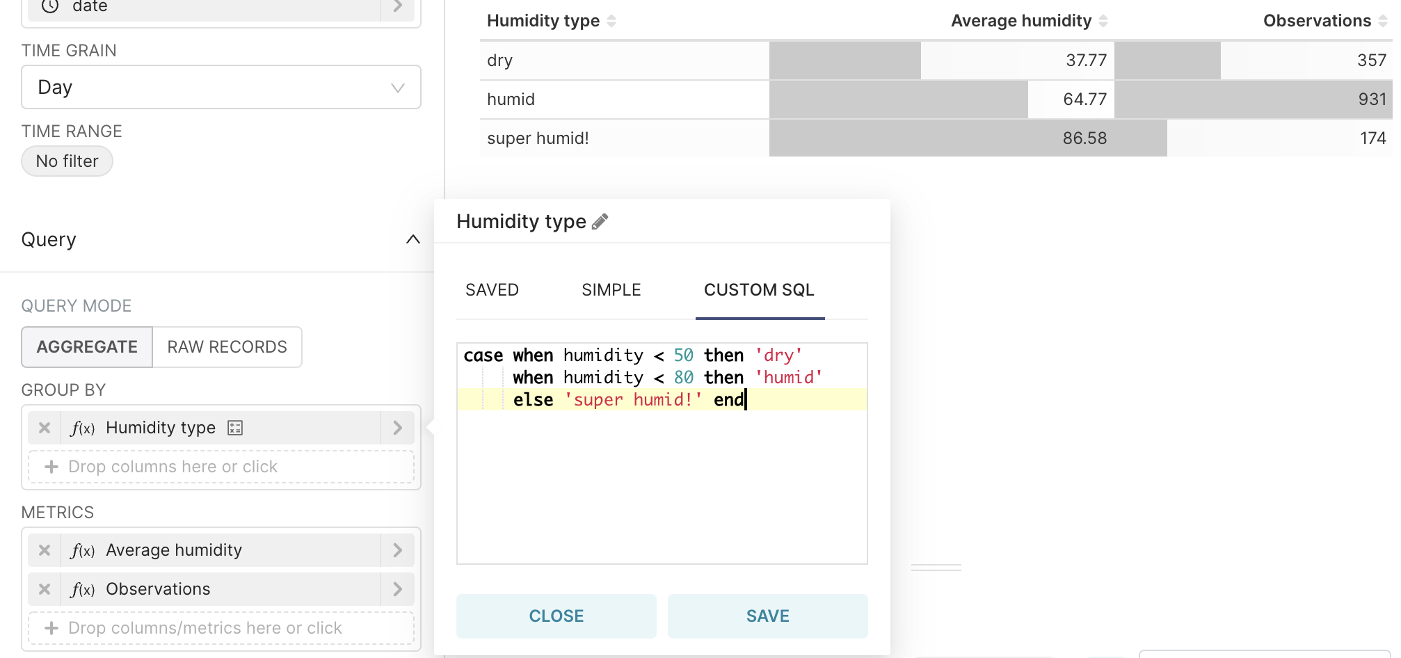 Custom SQL